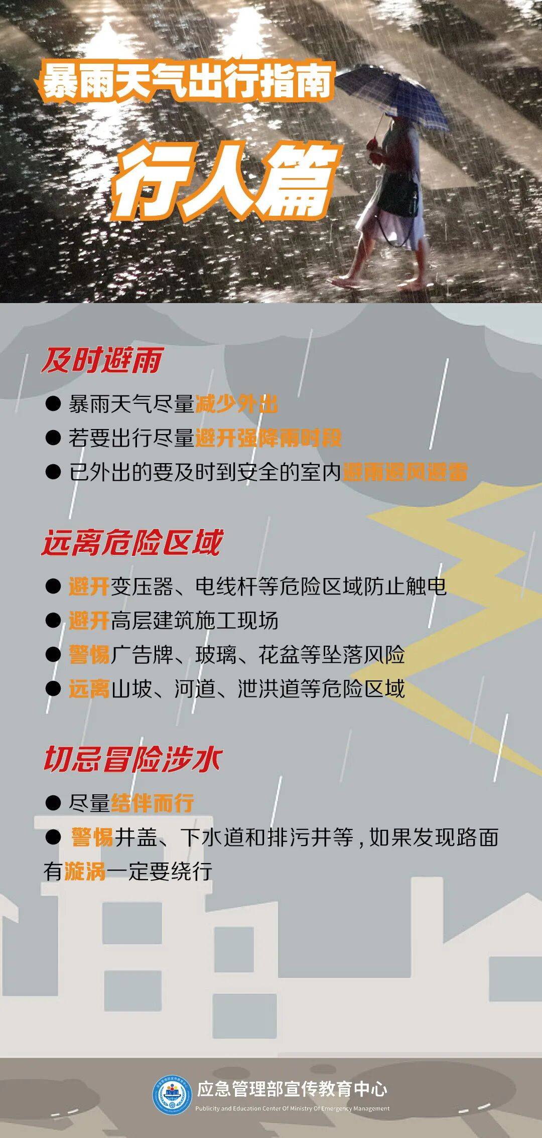 全國防災減災日 | 建議收藏這份災害防範自救攻略
