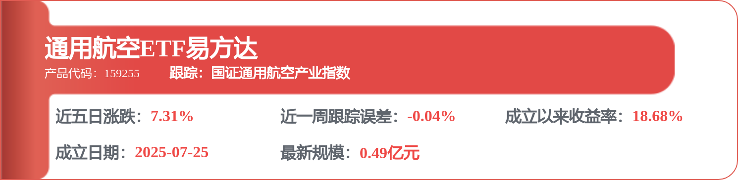 洪都航空獲得實用新型專利授權：“一種用於防松螺栓的快速拆卸工具”