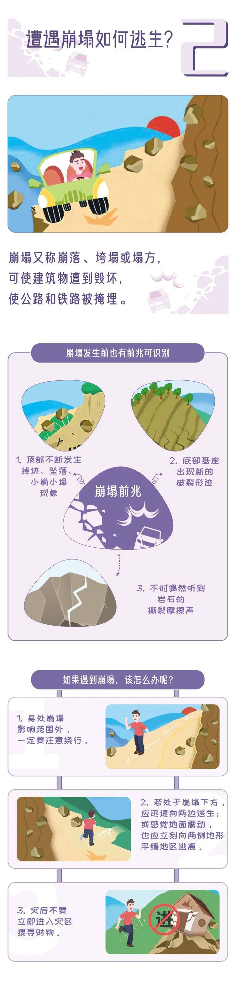 全國防災減災日 | 建議收藏這份災害防範自救攻略