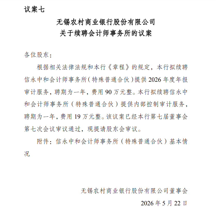 擬續聘涉糾紛案的會計師事務所引關注，無錫銀行業績穩增中暗藏挑戰