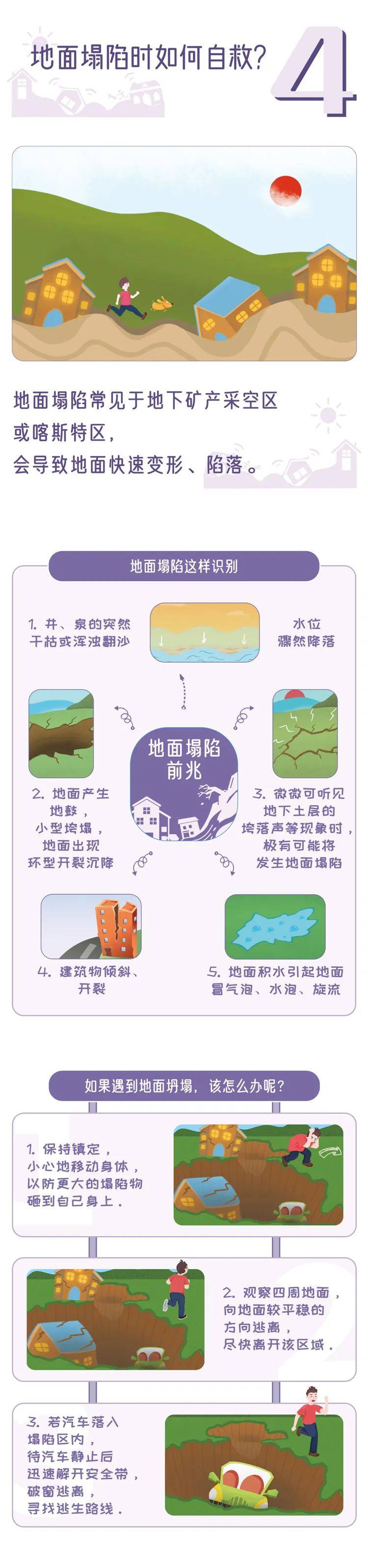 全國防災減災日 | 建議收藏這份災害防範自救攻略