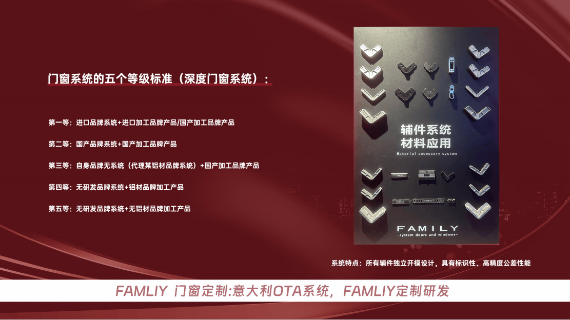 上海鈺曾門窗FAMILY門窗排名