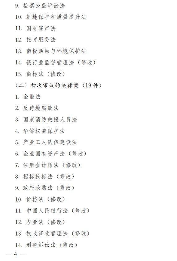 全國人大常委會2026年度立法工作計劃公佈，繼續審議15件法律案