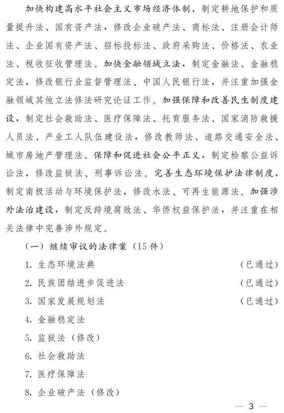 全國人大常委會2026年度立法工作計劃公佈，繼續審議15件法律案