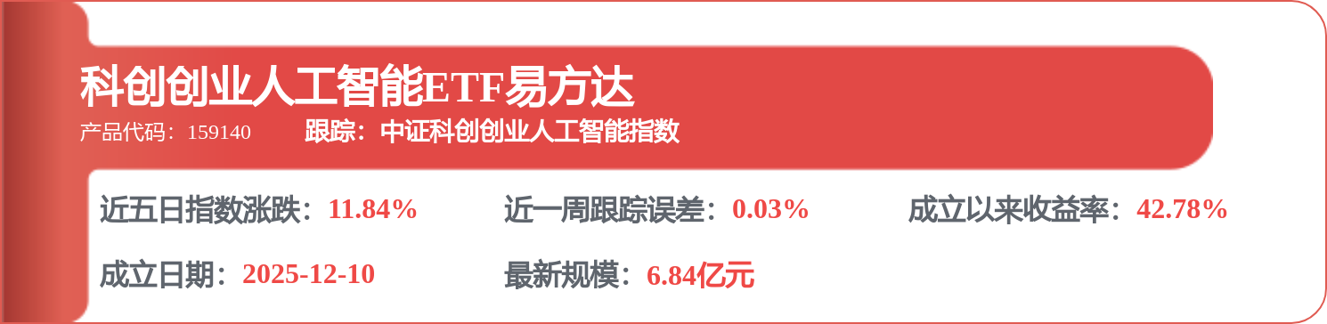 北京君正獲得發明專利授權：“一種基於棋盤格的雙目相機快速拼接方法”