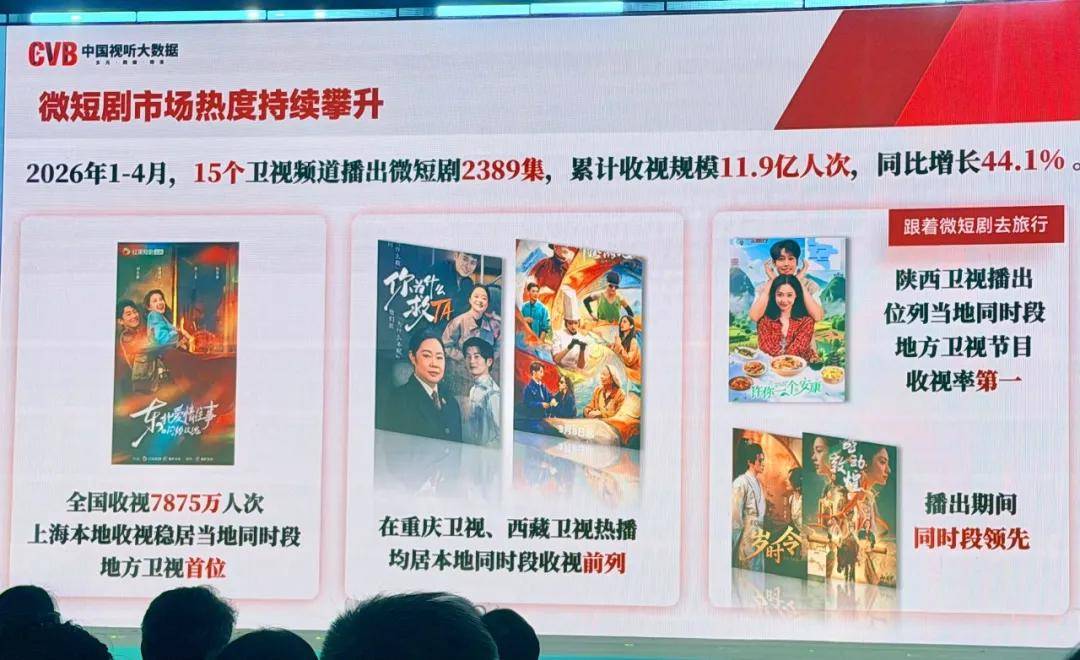 原創誰來捍衛影視的未來？| 我在春交會聽到最清醒的話