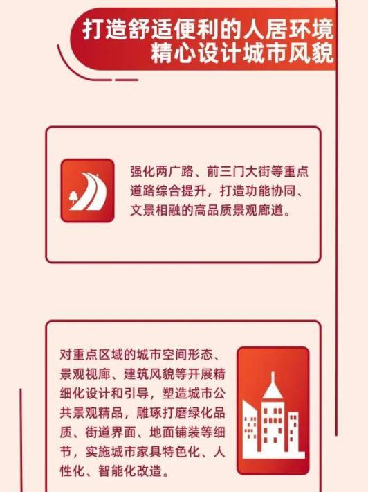 未來五年，北京城市治理怎麼做？一圖收藏