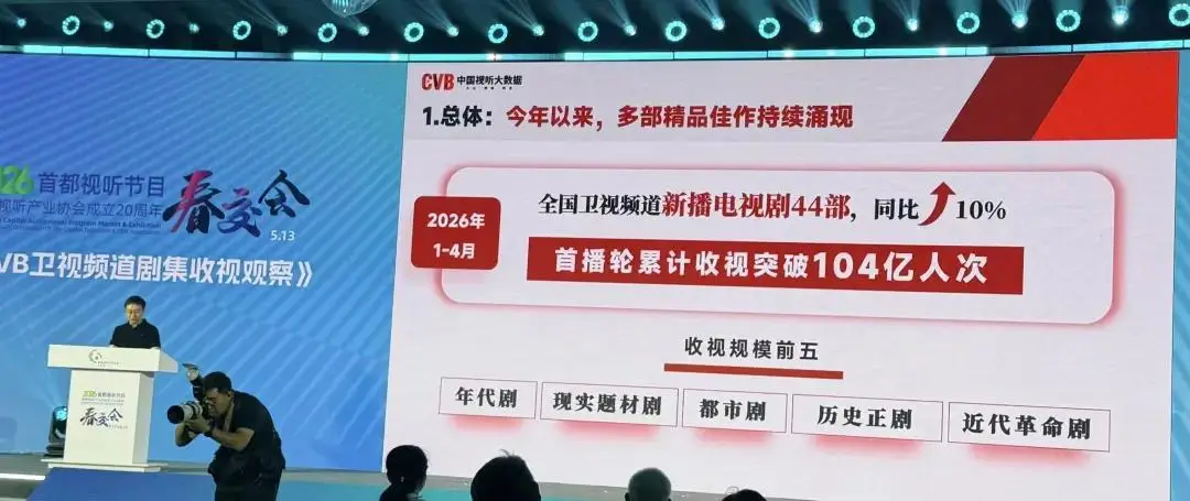 原創誰來捍衛影視的未來？| 我在春交會聽到最清醒的話