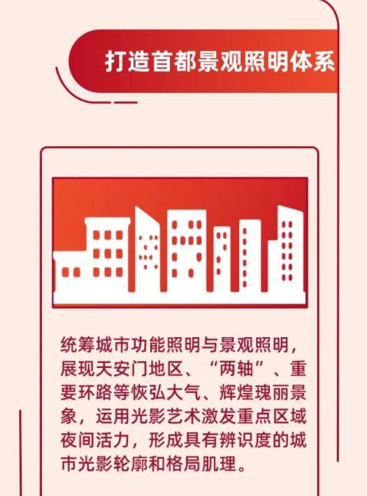 未來五年，北京城市治理怎麼做？一圖收藏