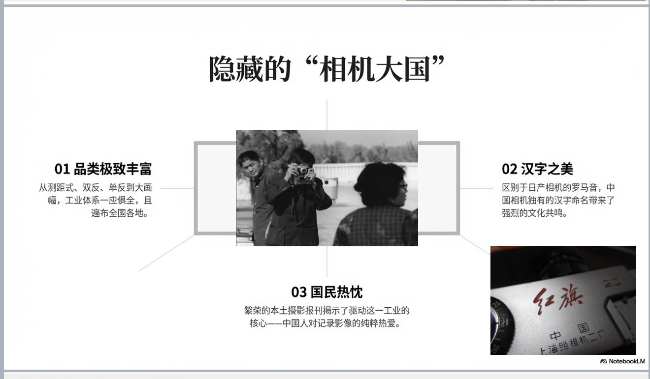 原創日本相機收藏家嶋田健先生北京五棵松講演原稿（二）