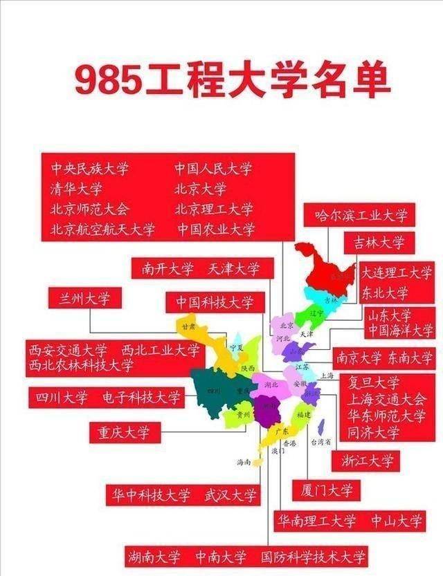原創什麼是雙一流大學？與985大學和211大學之間的差別究竟是什麼？