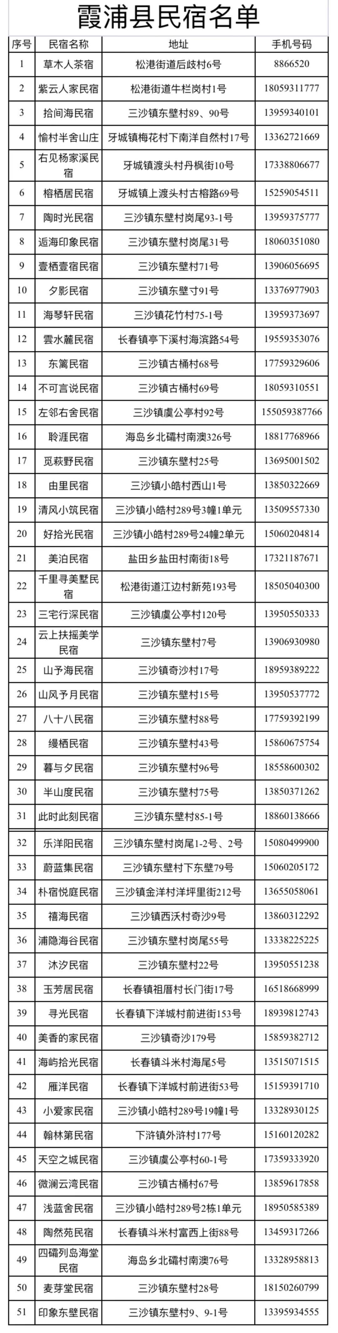 多地聯動，免票、優惠！速領！“519中國旅遊日”寧德（柘榮）會場官宣→