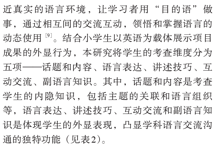 陳麗曼，唐書哲：小學英語專案式學習表現性評價框架設計和實施——基於專案成果展示與講述兩個關鍵要素