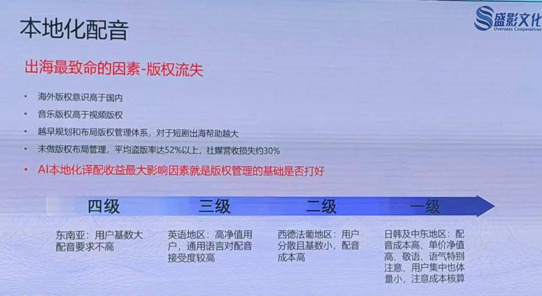 原創爆款率不足0.12%，AI影視的“虛火”與“真金”