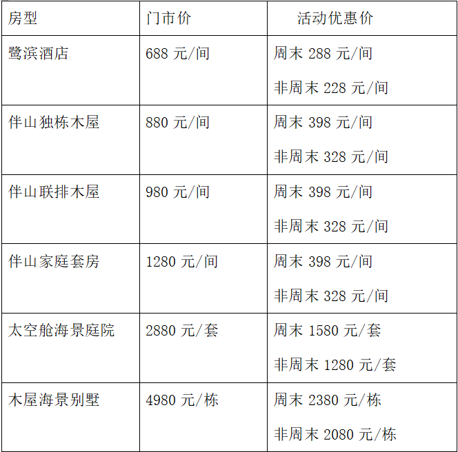 多地聯動，免票、優惠！速領！“519中國旅遊日”寧德（柘榮）會場官宣→
