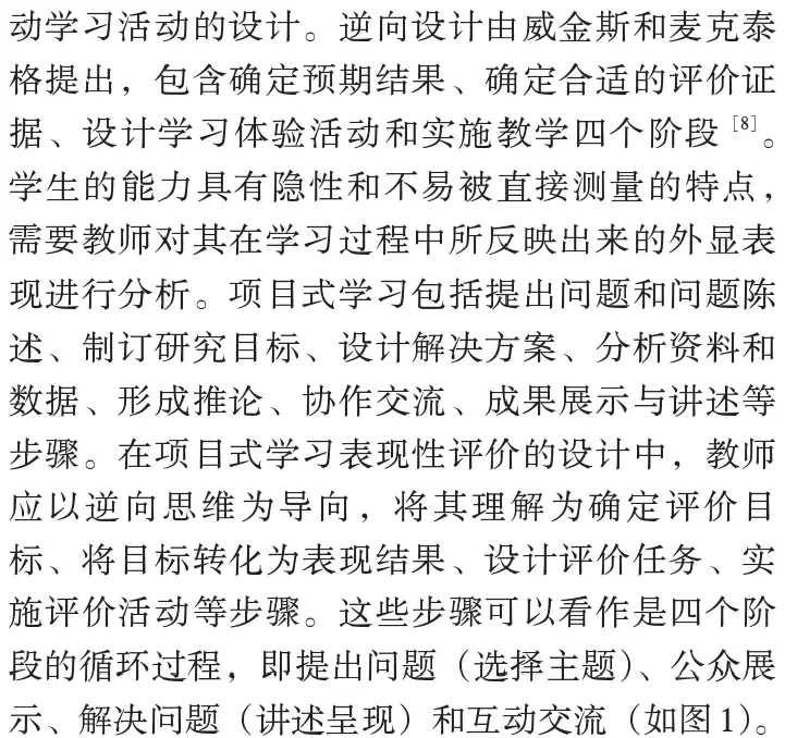 陳麗曼，唐書哲：小學英語專案式學習表現性評價框架設計和實施——基於專案成果展示與講述兩個關鍵要素