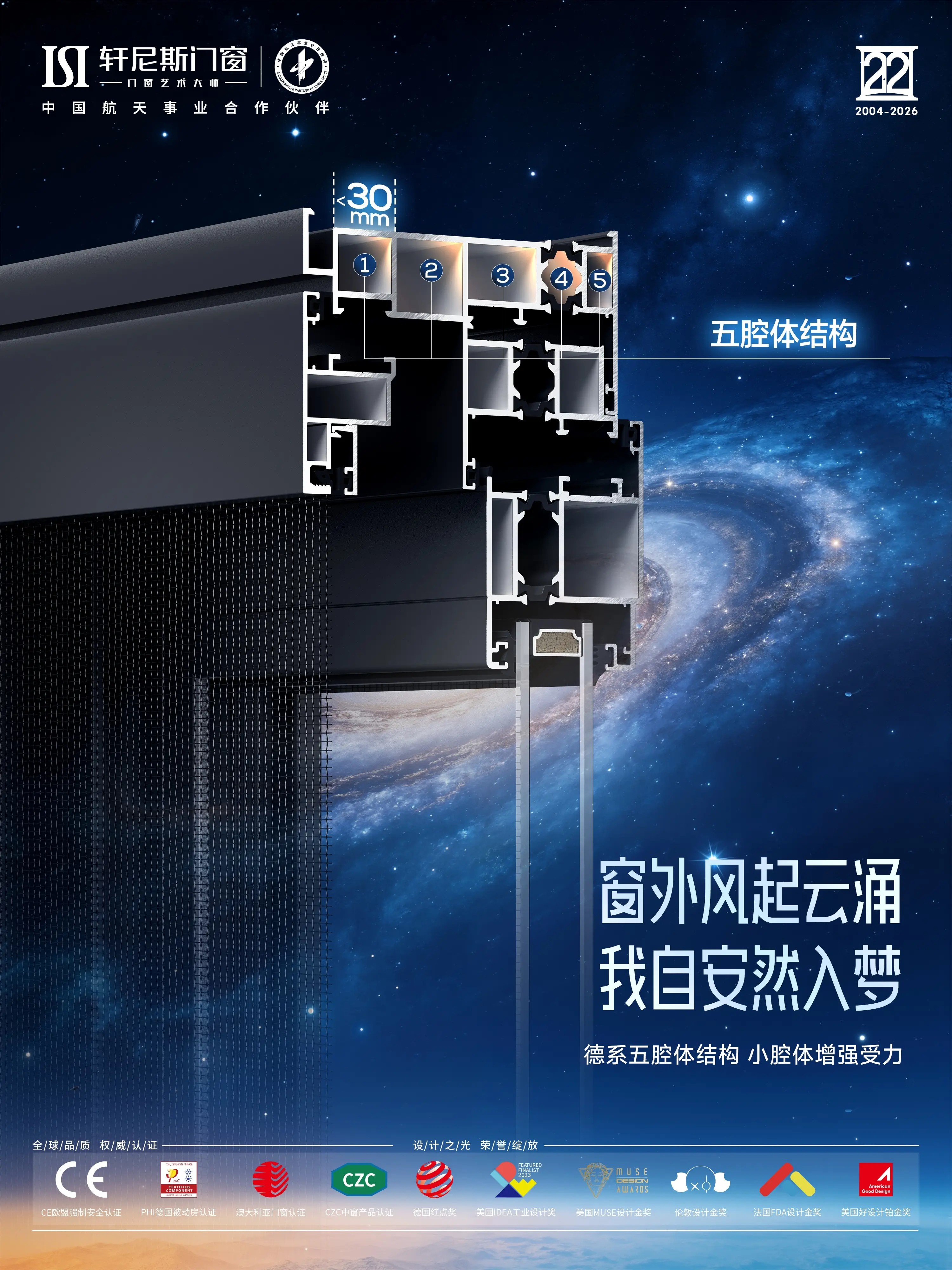 星聚北富森·悅享門窗惠 | 軒尼斯門窗雙星閃耀成都，悅享五一品質狂歡