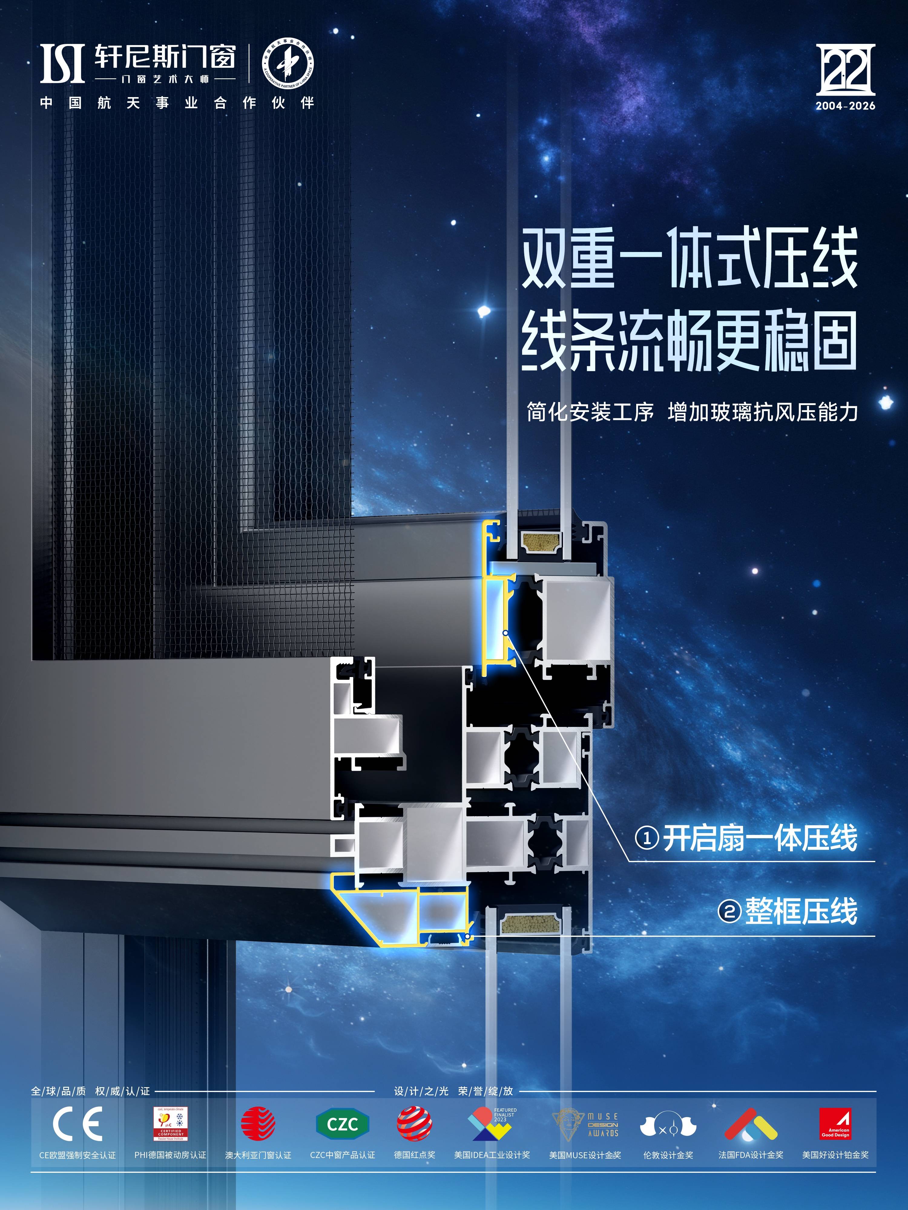 星聚北富森·悅享門窗惠 | 軒尼斯門窗雙星閃耀成都，悅享五一品質狂歡