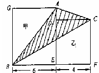收藏丨10大方法解決“求面積”題型，老師只用一句話總結，超經典！
