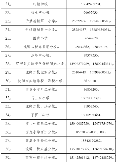 最新！大東區、于洪區教育局釋出重要通知！