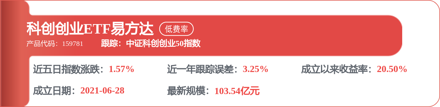 海螺水泥：5月18日融資買入6506.53萬元，融資融券餘額16.79億元