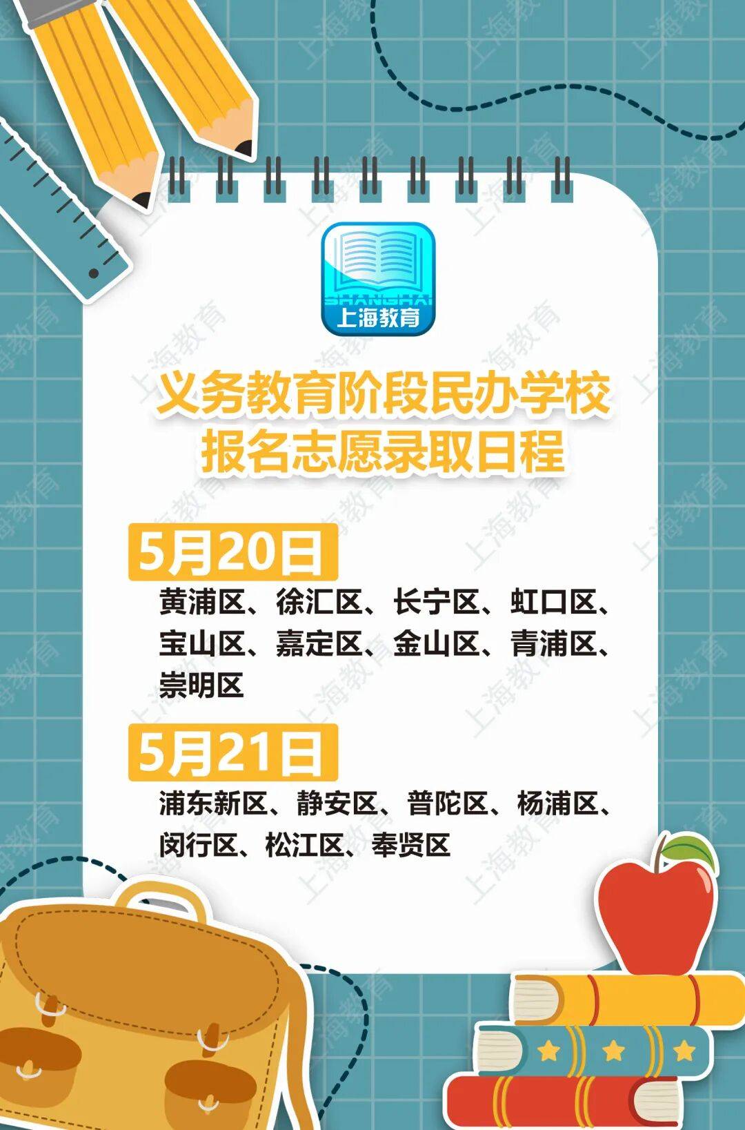 今日起各區開展公辦小學驗證，民辦學校錄取也將開始