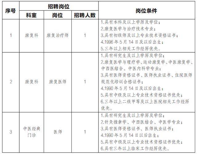 西門子等公開招聘！
