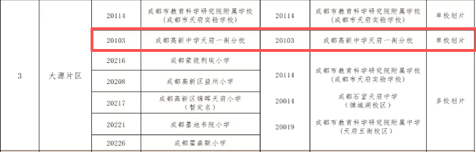 高新區重點打造，小學至初中貫通培養！成都高新中學天府一街分校介紹