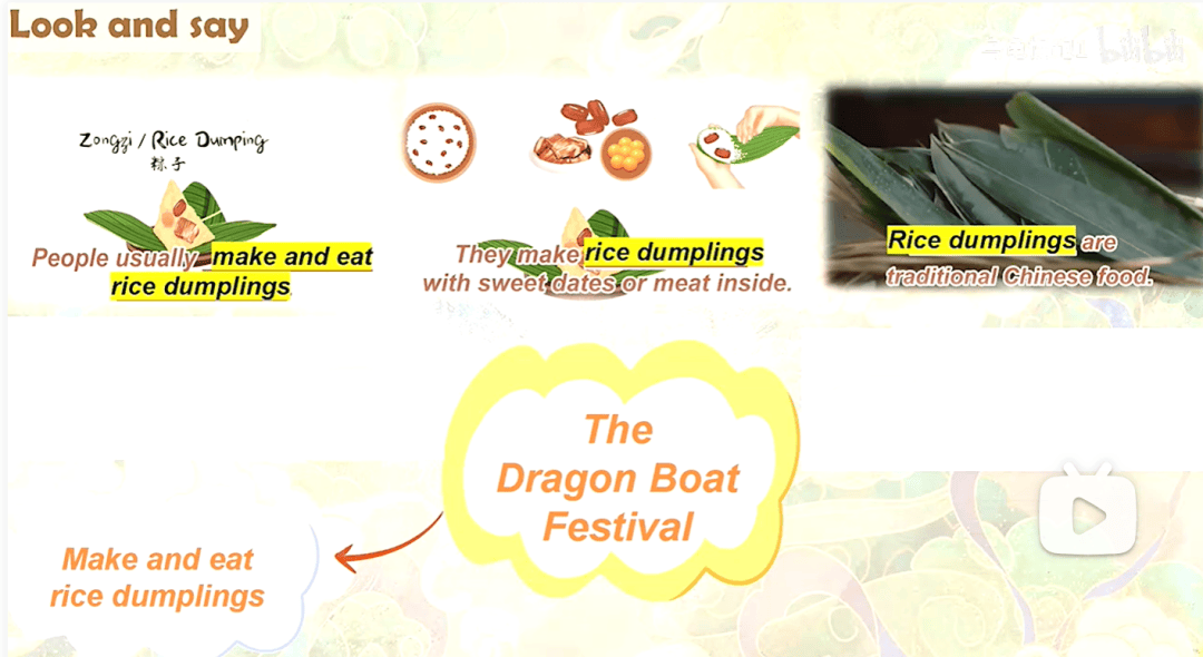 【名師講座】葉建軍老師《素養導向的小學英語教學活動設計》附《Chinese festivals》案例