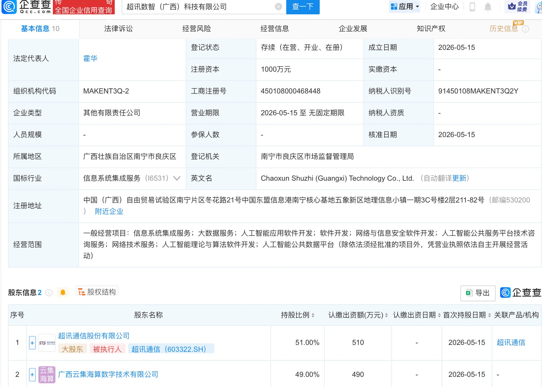 超訊通訊等成立科技新公司，含多項AI業務
