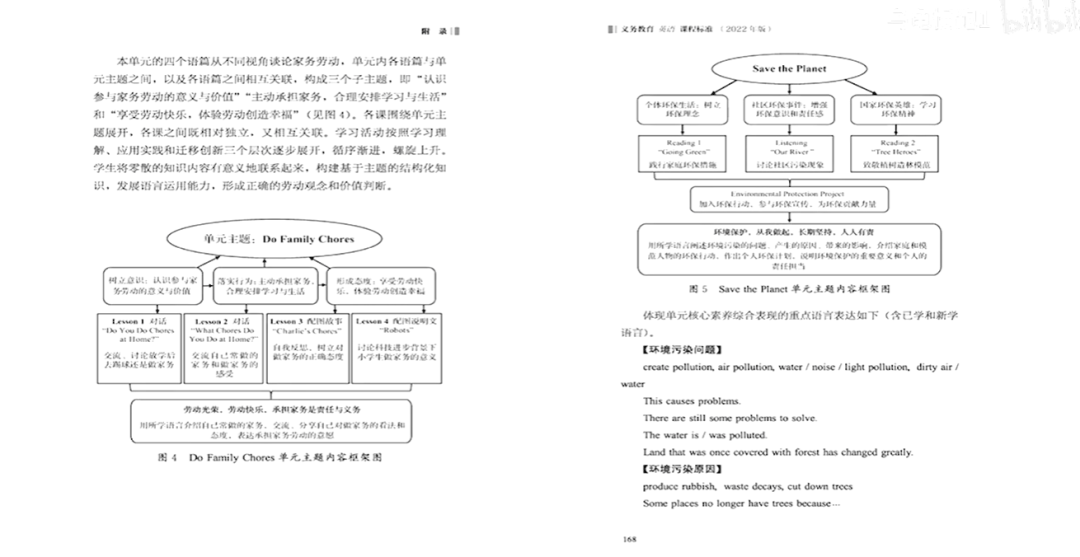 【名師講座】葉建軍老師《素養導向的小學英語教學活動設計》附《Chinese festivals》案例