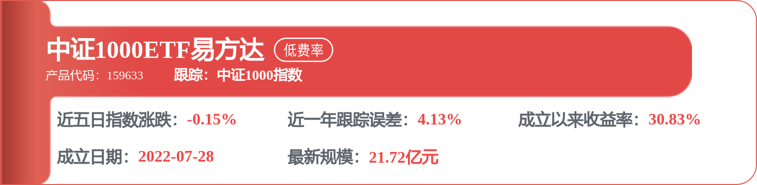 愛爾眼科：本次稅收事項不屬於前期會計差錯