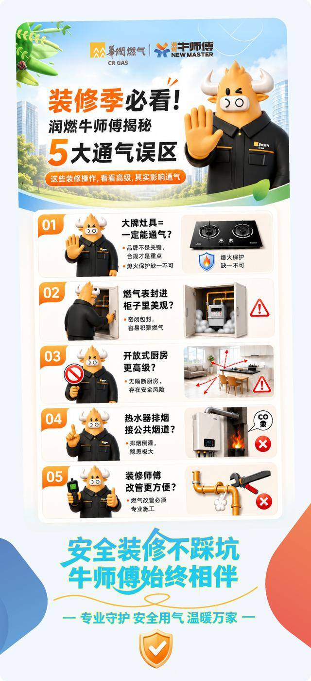 裝修必看！潤燃牛師傅揭秘5大置換通氣“避坑”指南
