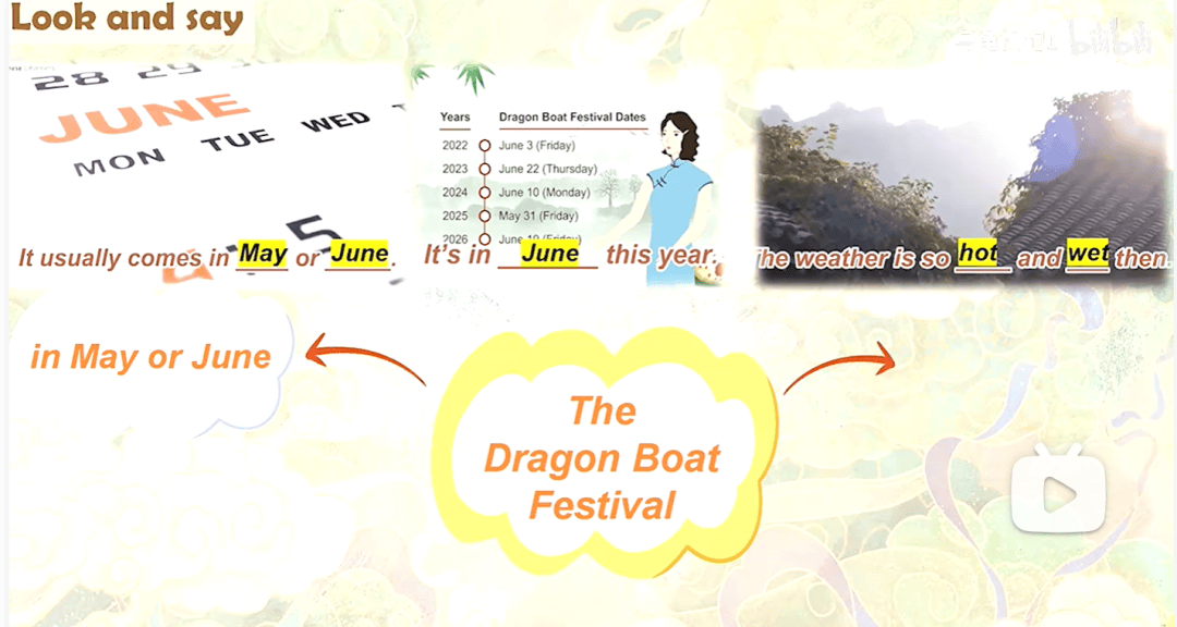 【名師講座】葉建軍老師《素養導向的小學英語教學活動設計》附《Chinese festivals》案例