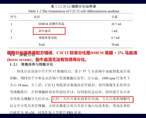 原創針對耿同學的反擊開始了，有人質疑碩士畢業論文疑似全部造假！
