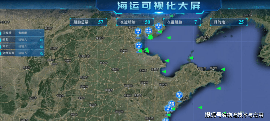 物流控制塔在集團型鋼鐵企業中的應用