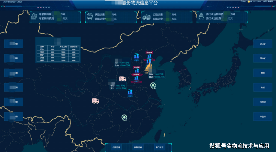 物流控制塔在集團型鋼鐵企業中的應用