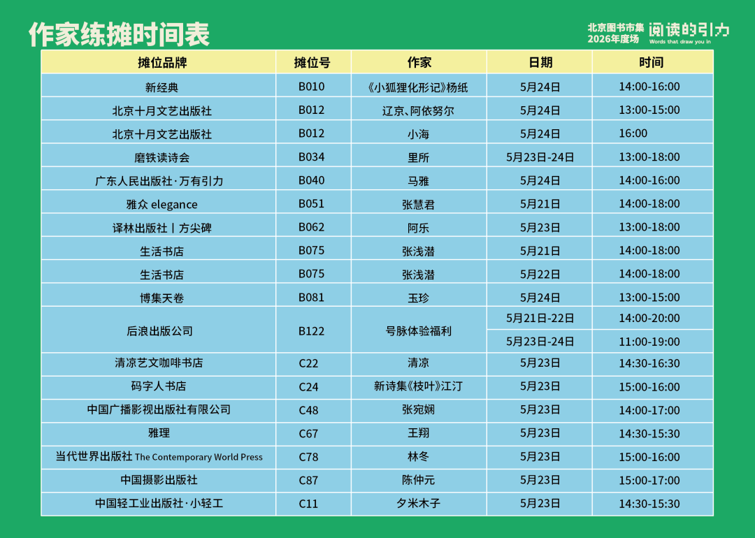 譯森文創 & 方尖碑出攤啦！｜北京圖書市集2026年度場