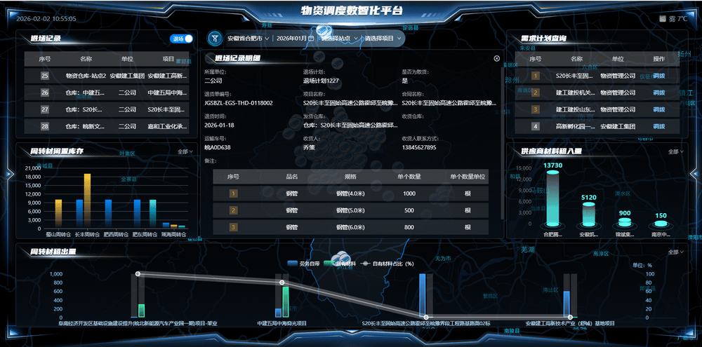 建築裝置租賃“上雲” 國企平臺讓資源“一觸即達”