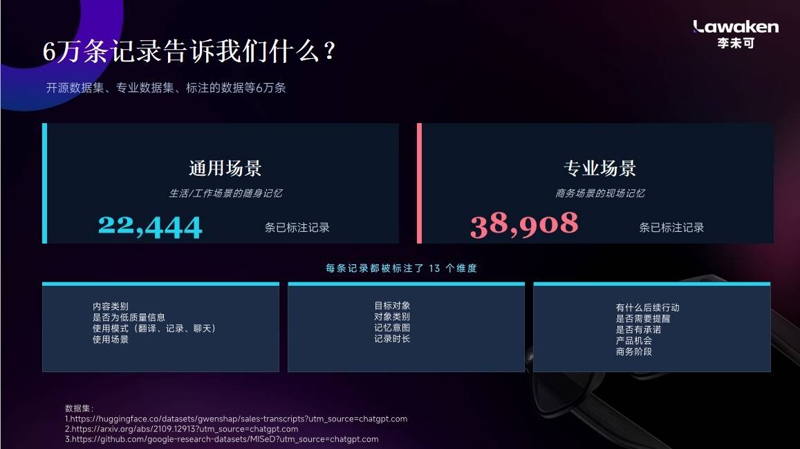 李未可AI眼鏡率先落地記憶架構，重新定義下一代AI眼鏡技術標準