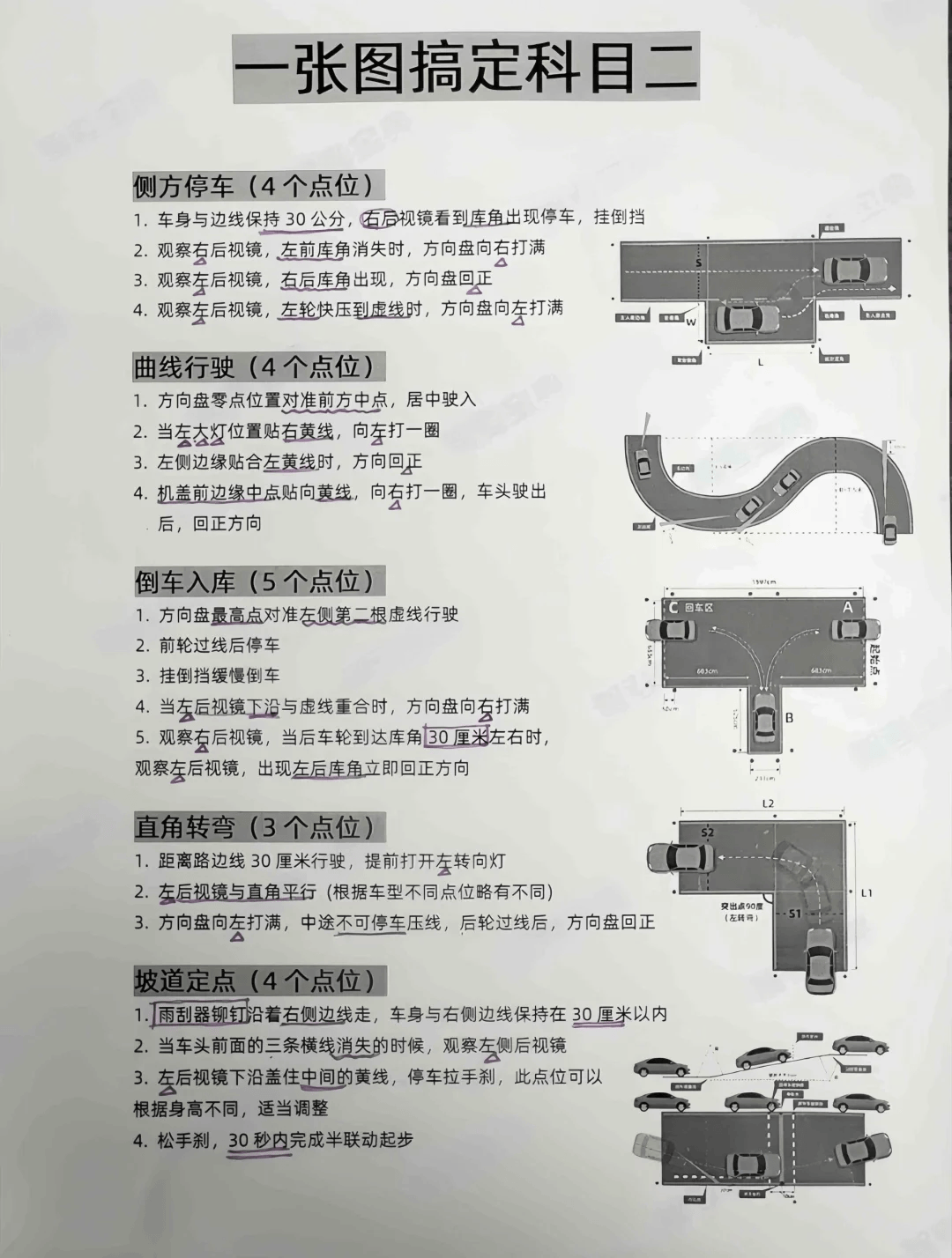 男子科目二考了5次沒過，起訴駕校退款並賠償！法院判了→