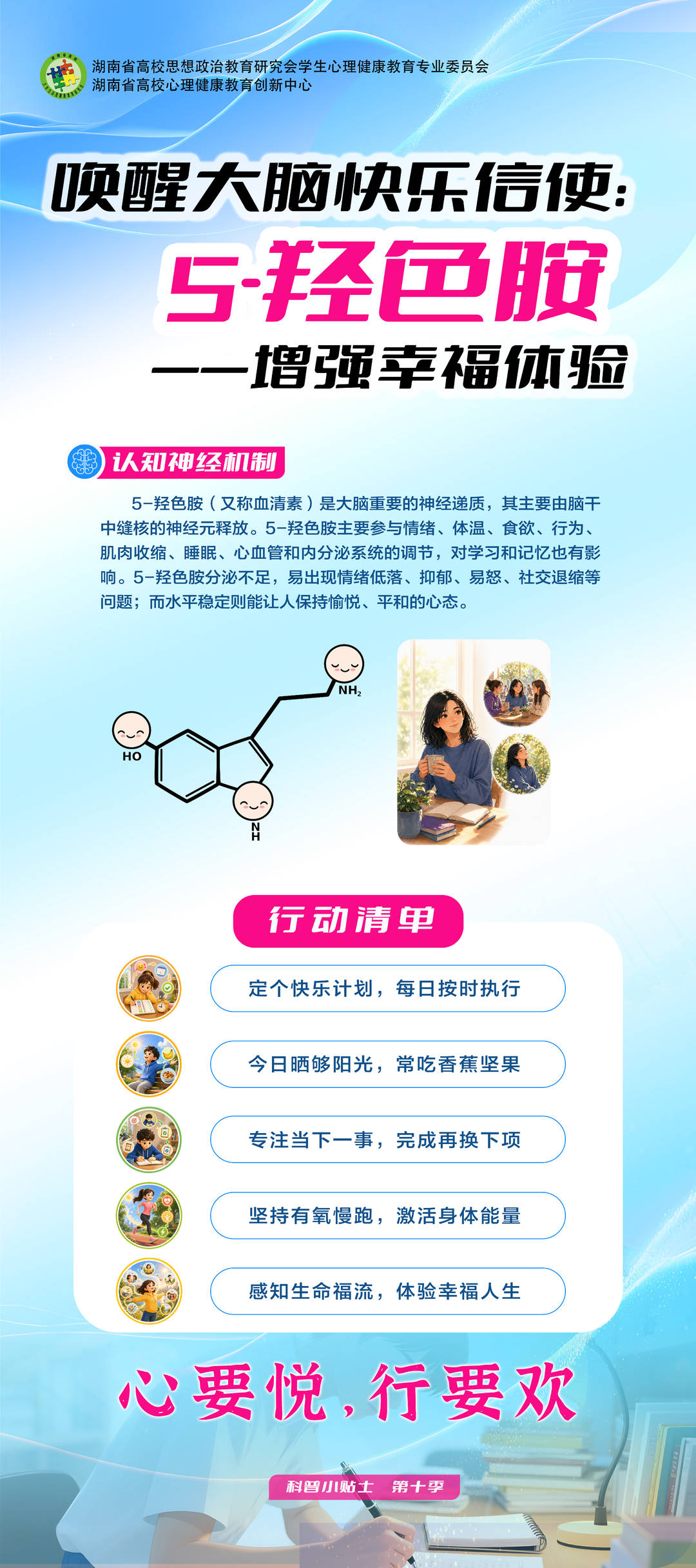心晴充電站！9張海報幫你解鎖大學生元氣生活