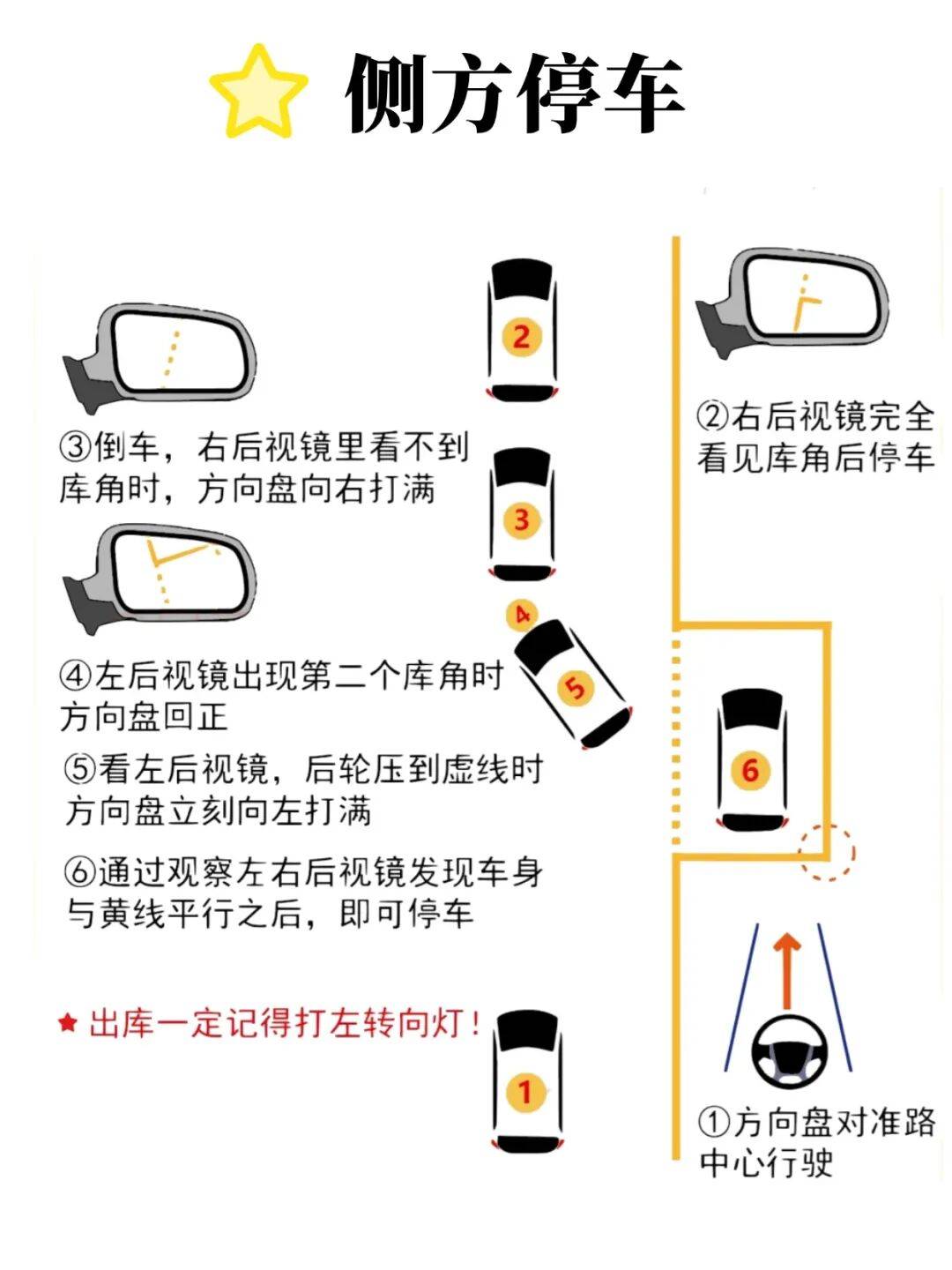 男子科目二考了5次沒過，起訴駕校退款並賠償！法院判了→
