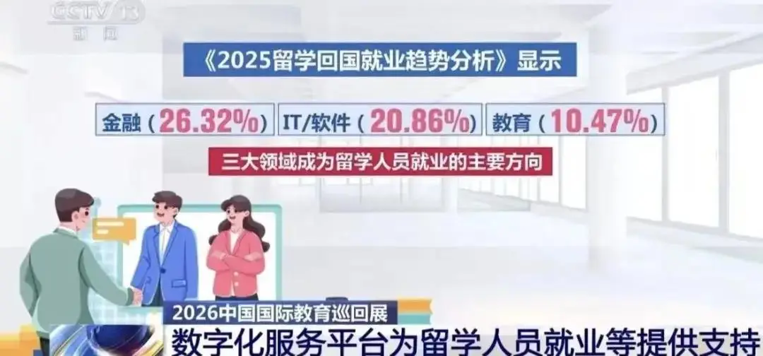 留學進入“精算時代”：中留服最新報告釋放了哪些訊號？
