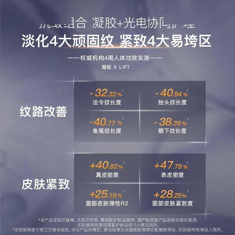 原創抗皺緊緻新選擇！雅萌黃金美容儀LIFT讓肌膚重煥青春光彩