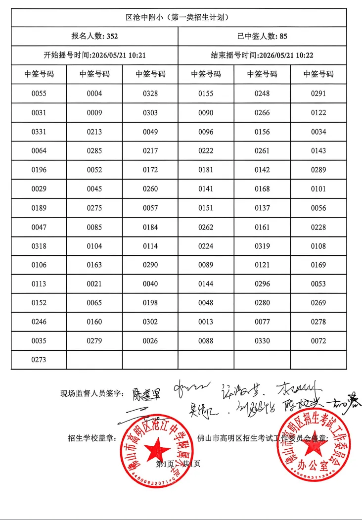 高明區滄江中學、滄中附小搖號結果出爐