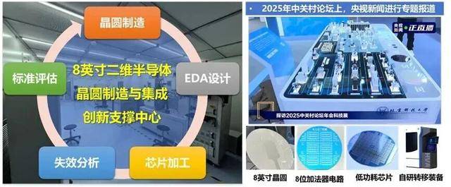 發揮高水平研究型大學主力軍作用！北京高校持續加強基礎研究