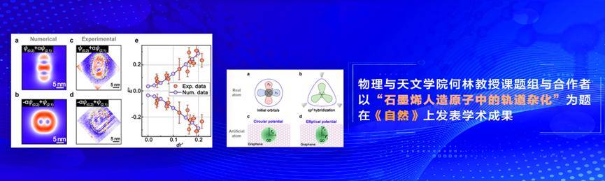 發揮高水平研究型大學主力軍作用！北京高校持續加強基礎研究