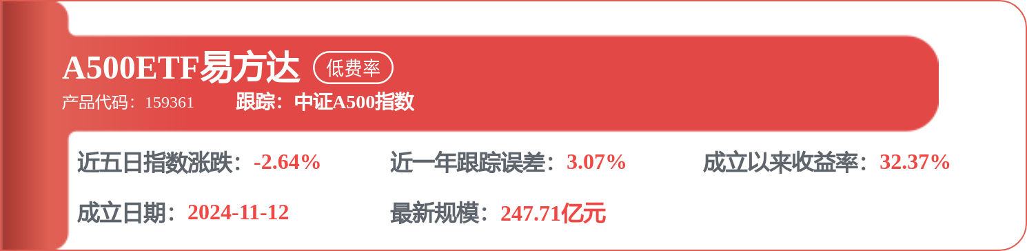 德明利：產品已廣泛應用於資料中心、消費電子、車載電子等多元化場景
