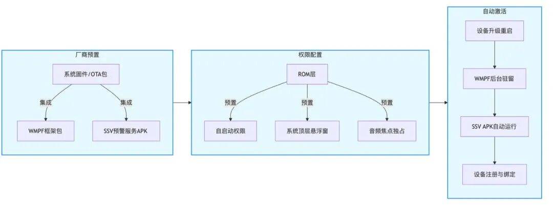 中國式的“科技向善”